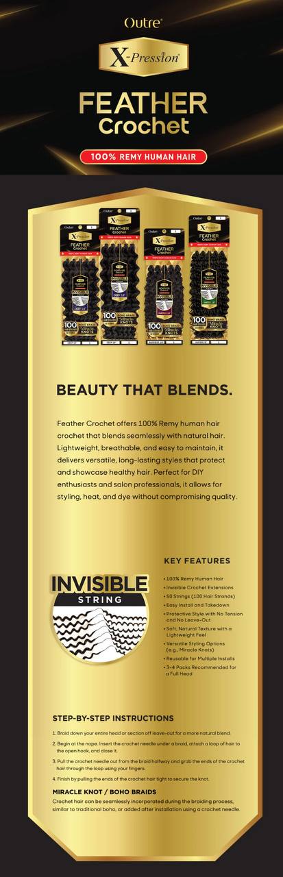 Product information panel